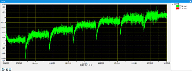 （1）信號源：稱重校驗器--ASMB1（1通道）.jpg